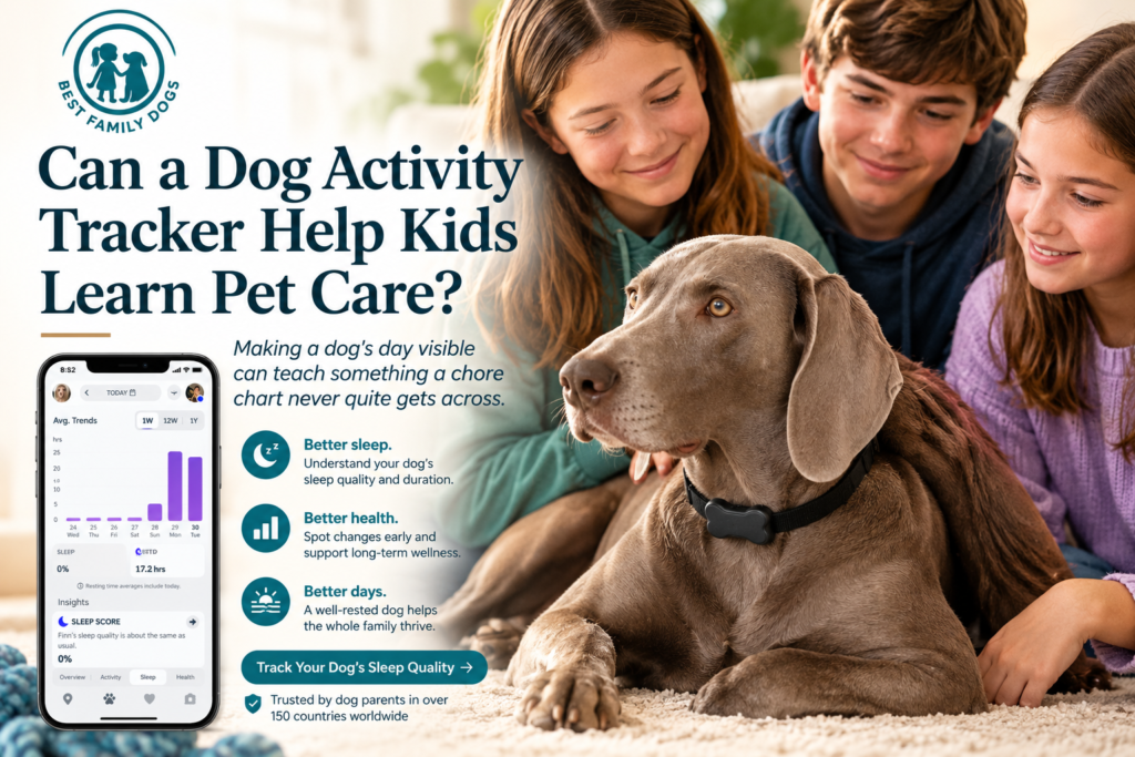 Three kids sitting with their family dog while a phone shows the dog's daily activity and sleep tracker data from a FitBark-style app.